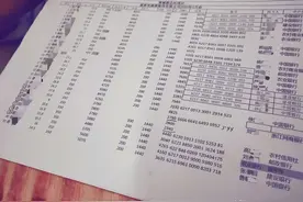 柬埔寨讨薪事件频发，国际工程分包的陷阱图片