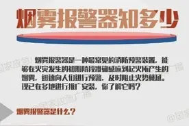 烟雾报警器知多少？图片