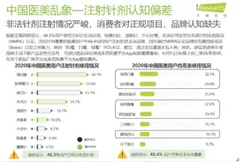 “三支里面只有一支是正品”这种针那么不靠谱？图片