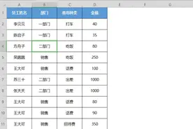 EXCEL分类汇总 快速统计数据图片