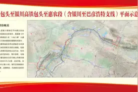 重磅！包银高铁包头-临河段12月中旬正式开工建设图片
