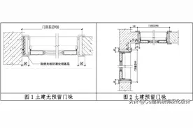 「图纸深化」精装修图纸深化指引图片
