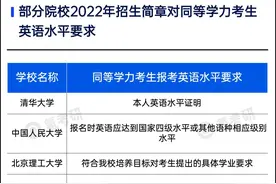 985高校：未通过英语四级，不得报考该校研究生！这类考生请注意图片