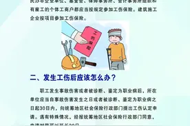职工发生工伤后享受哪些待遇？（附工伤保险政策汇总）图片