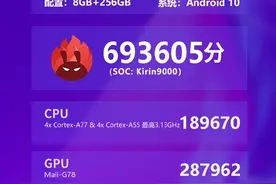 疑似华为Mate40 Pro安兔兔跑分曝光69万分进步很大图片