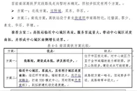南深高铁罗定站图片