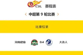 建业输掉关键一役 垫底A组 基本锁定保级组名额图片