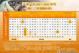 这16所大学已经公布大一新生开学时间，赶紧了解一下图片