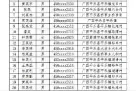 注意！桂林这26人因此受罚，不能用微信支付宝收发红包付款等图片