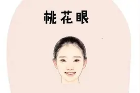俗语说：女有桃花眼，招眼过不长；女人鲫鱼嘴，再穷也不娶！图片