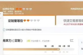 国际站如何交易力提升，安全信保订单呢图片