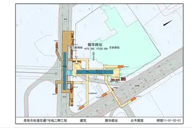 青岛地铁7号线二期线路及站点解析图片