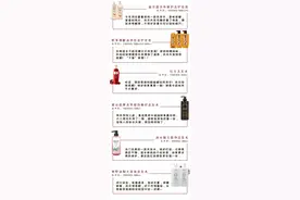 30款洗发水大合集，不管什么发质都点进来看图片