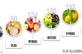 长治医学院附属和济医院皮肤科：“刷酸”换肤 青春无忧图片