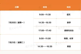 武汉中考方案出炉！图片