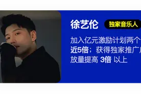 腾讯音乐人亿元激励计划2.0全新升级，100万以下都归音乐人图片