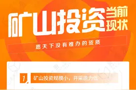 要投资矿山、矿产生意的大佬们注意了图片