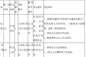 年薪6至8万，还有额外绩效奖！湘阴这家国企招人啦图片