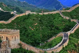 盘点中国在国际上的3个铁哥们，哪个在你心中是第一呢？图片