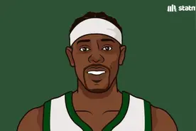 深度解析霍勒迪，被同行视为NBA最低估球员图片