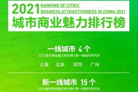 四川省21个城市最新分级，你的家乡是几线城市？图片