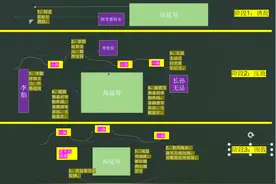 战神之殇：李世民亲征高丽为何失败？图片