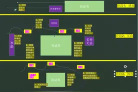 战神之殇：李世民亲征高丽为何失败？图片