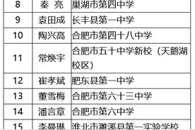 安徽省中小学优秀班主任、最美教师名单公布图片