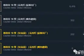 「皮肤控」第66期：便宜也好看——蓝色系篇图片