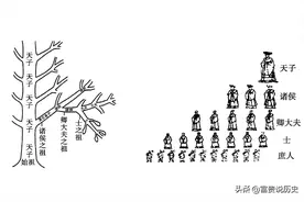 汉延秦律，为什么汉朝400年，秦朝15年呢？后悔晚知道图片