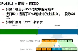 手机如何获得IPv6服务图片
