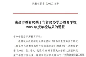 南昌民办学校年检：江科附中违规招生，2所限期整改图片