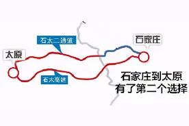 有人说太原和石家庄难兄难弟，有人说石家庄发展更快，真相是什么图片