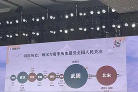 河南话风靡全国，你知道哪句最火吗？图片