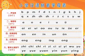 人教版一年级语文拼音教学视频  a o e图片