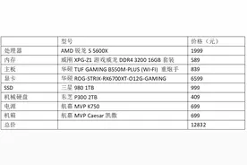 锐龙5 5600X终成首选！中端高性能配置推荐图片