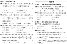 当当高一数学教辅书评价（按销量排序）图片