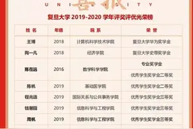复旦大学、南开大学给六安一中发来喜报！图片
