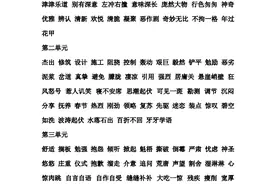 暑假预习六年级语文精品资料！六年级上册语文全册必背内容图片