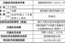 盘锦银行原董事长张成杰又被盘锦银保监分局警告了图片