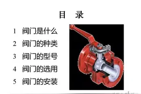 阀门知识大科普图片