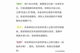 定了？今年高考允许带手机？最新规定出炉了图片