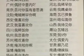 各地方言版“我喜欢你”图片