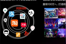 还在担心疫情后的生意增长？天猫双百亿品牌新客计划来了图片
