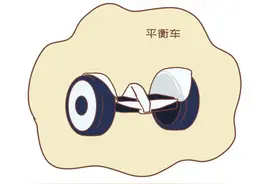 国外已经禁止的“危险玩具”，中国家长却很爱买，坑娃还不自知图片