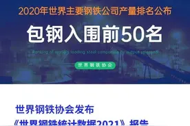 了不起！2020年世界主要钢铁公司产量排名公布，包钢入围前50名图片