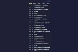 CCTV5今日节目单：晚间直播世预赛亚洲区12强赛(中国-越南)图片