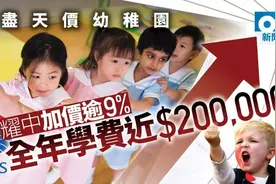 在香港，养个孩子多少钱？图片
