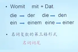 【德语干货笔记】关于旅行图片