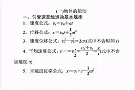 高中物理公式/定理全汇总图片